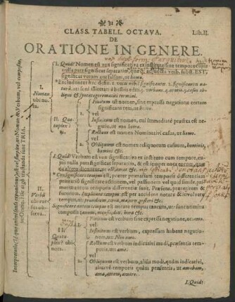 Class. Tabell. Octava. De Oratione In Genere.