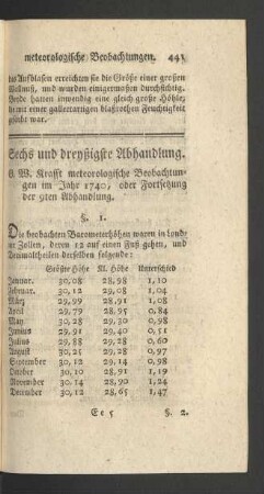 Sechs und dreyßigste Abhandlung. G. W. Krafft meteorologische Beobachtungen im Jahr 1740, oder Fortsetzung der 9ten Abhandlung.