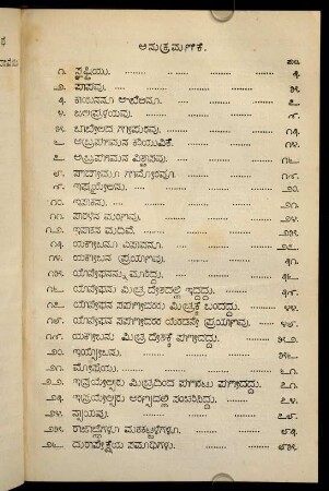 171-172, anukramaṇike