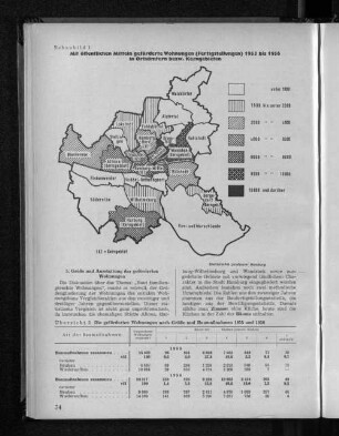 Schaubild 1: Mit öffentlichen Mitteln geförderte Wohnungen 1953 bis 1956 in Ortsämtern bezw. Kerngebieten