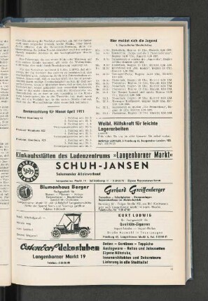 Rentenzahlung für Monat April 1971
