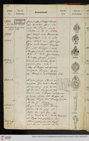 Nr. 1000-1099