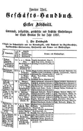 Zweiter Teil. Geschäfts-Handbuch. Erster Abschnitt.
