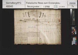 Kuhschacht Erbstolln bei Bräunsdorf