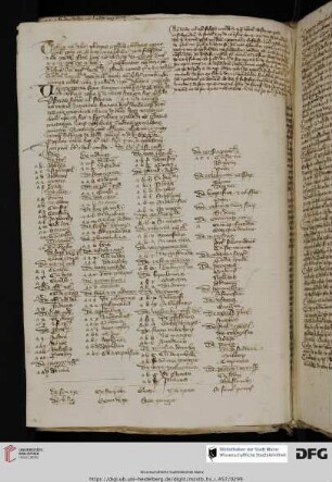 Tabula titulorum et capitulorum Clementinarum