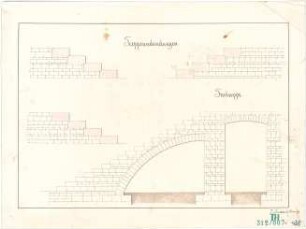 Fischer, Theodor; Studienarbeiten - Treppenverbindungen (Ansichten)