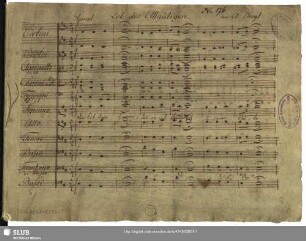 Choral: Danket dem Herrn denn er ist freundlich