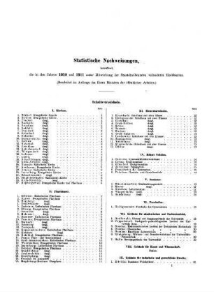 LXIII.1913: Statistische Nachweisungen, betreffend die in den Jahren 1910 und 1911 unter Mitwirkung der Staatsbaubeamten vollendeten Hochbauten.