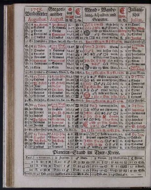 1758. Verbesserter Augustus.