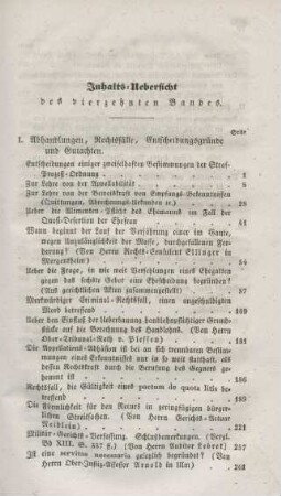 Inhalts-Uebersicht des vierzehnten Bandes