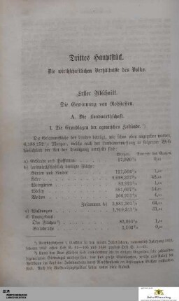Erster Abschnitt. Die Gewinnung von Rohstoffen