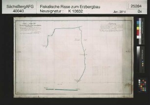 Kippenhain und Zehntausend Ritter am Schreckenberg bei Frohnau, Verhalten des Kippenhainer Stollns und des Rose Flachen in ihrer seigeren und söhligen Entfernung zueinander