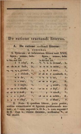 Initia linguae syriacae