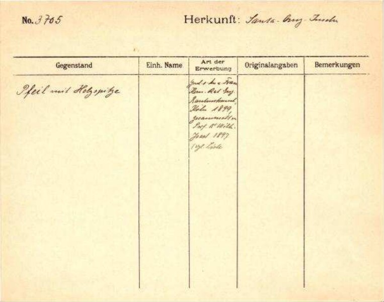 Dies ist ein Digitalisat eines historischen Dokuments. Es spiegelt den Entstehungskontext wider und entspricht nicht dem heutigen Maßstab einer geschichts- und diversitätsbewussten Sprache.