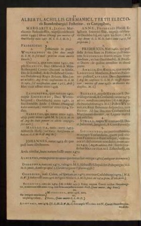 Alberti, Achillis Germanici, Tertii Electoris Brandenburgici Posteritas, ex Coniugibus,