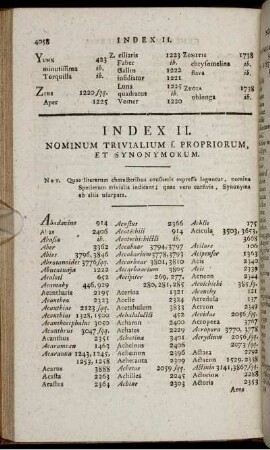 INDEX II. NOMINUM TRIVIALIUM s. PROPRIORUM, ET SYNONYMORUM.