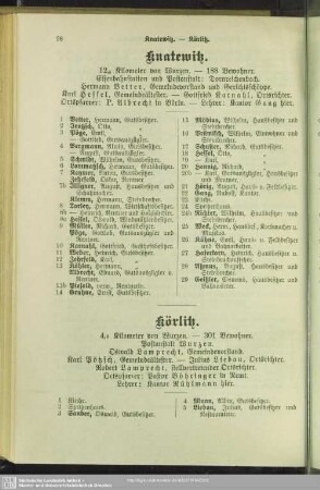 Körlitz