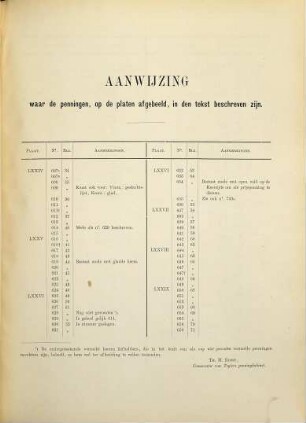 Atlas behoorende bij de beschrijving der Nederlandsche of op Nederland en Nederlanders betrekking hebbende Penningen, geslagen tusschen November 1813 en November 1863 door Jacob Dirks : [Tafelbände] ; uitgegeven door Teylers Tweede Genootschap, 4