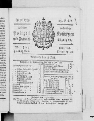 27tes Stück., Ausgabe vom 8. Juli 1795