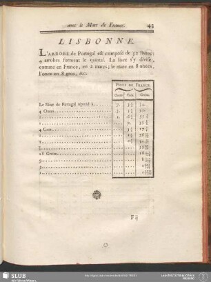 Lisbonne