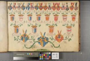 Proband: Plettenberg, Ferdinand von; Vater: Plettenberg, Bernhard von; Mutter: Fürstenberg, Odilia von: Paderborn, Domkapitel