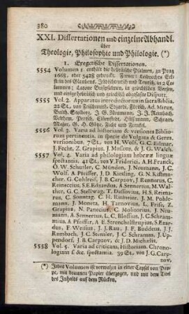 XXI. Dissertationen und einzelne Abhandl. über Theologie, Philosophie und Philologie.