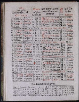 1781. Allgemeiner Reichs-Calender. October.