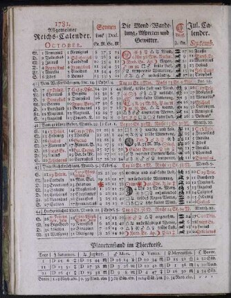 1781. Allgemeiner Reichs-Calender. October.