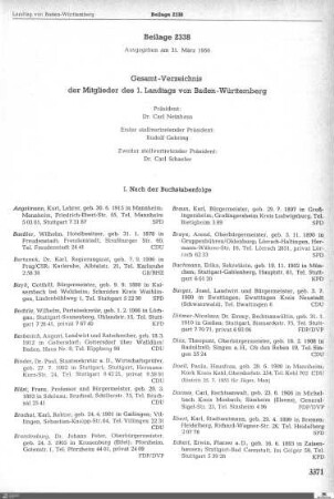 Verzeichnis der Mitglieder des 1. Landtags