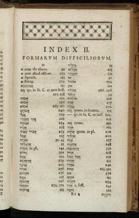 Index II. Formarum difficiliorum.