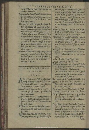 De Arboribus In Secie. Cap. IV