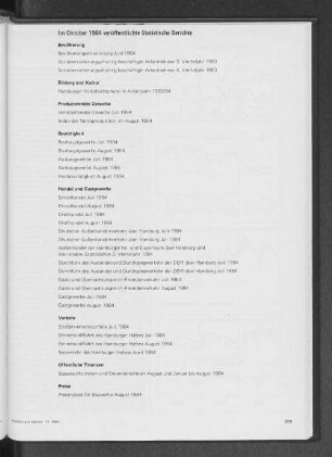 Im Oktober 1984 veröffentlichte Statistische Berichte