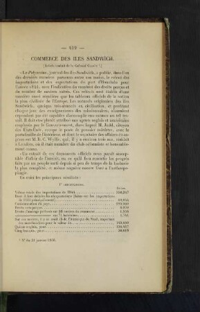 Commerce des iles Sandwich.