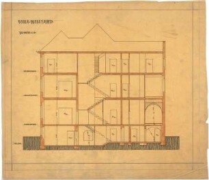Billing, Hermann; Karlsruhe, Beethovenstr. 2-4; Doppelhaus Williard (Lacroix) - Stober - Schnitt C-D