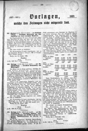 Anlagen: (837-841), Vorlagen, welche den Zeitungen nich mitgeteilt sind, 19. November 1921