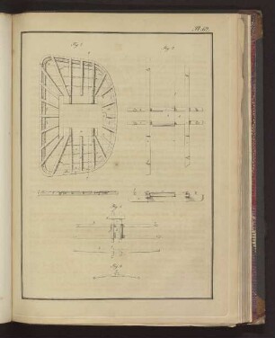 Pl. 62. Fig. 1. bis Fig. 4.