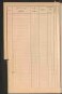 Standesamtsbuch der Stadt Aschaffenburg: Register Eheschließungen 1927 - 1929