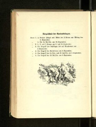 Verzeichnis der Kartenbeilagen.