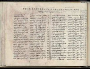 Index cantionum Joannis Waningi