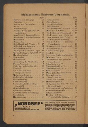 Alphabetisches Stichwort-Verzeichnis