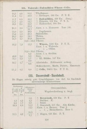 135. Beverstedt - Sandstedt.