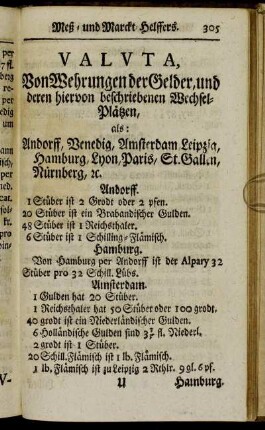 Valuta, Von Wehrungen der Gelder, und deren hiervon beschriebenen Wechsel-Plätzen, [...].