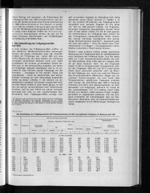 Tabelle 1: Die Entwicklung der Fußgängerunfälle mit Personenschaden und der verunglückten Fußgänger in Hamburg seit 1955