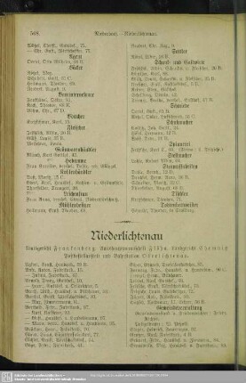 Einwohnerverzeichnis