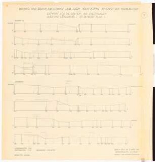 Berufsschule und Katholische Volksschule, Goch: Quer- und Längsprofile 1:200, 1:100