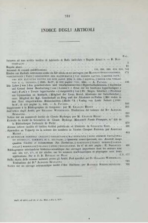 Indice degli articoli.