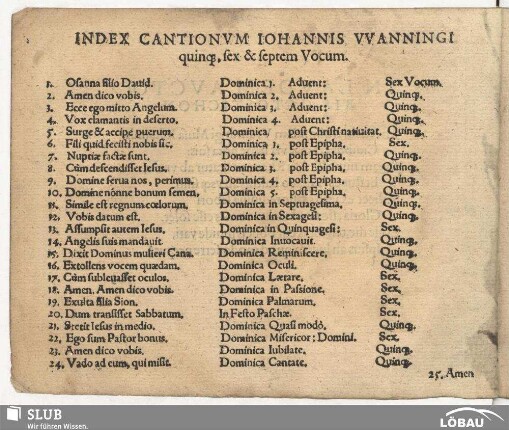 Index cantionum