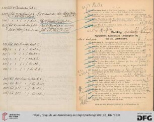 Nachtrag. Kupferstiche, Radierungen, Lithogaphien etc. des XIX. Jahrhunderts (Nr. 226-420)