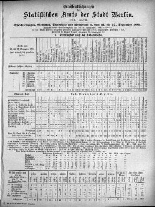 1884,47: 1884. XLVII