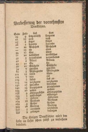 Verbesserung der vornehmsten Druckfehler